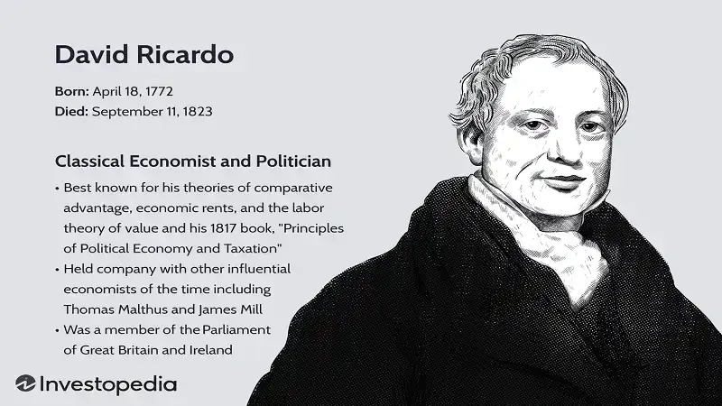 ricardo lugo net worth